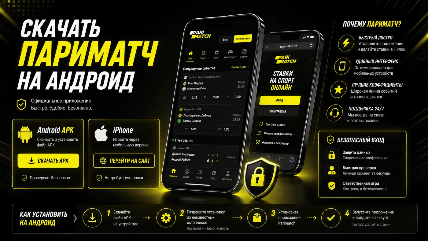 Скачать приложение Parimatch на Android APK и мобильный вход