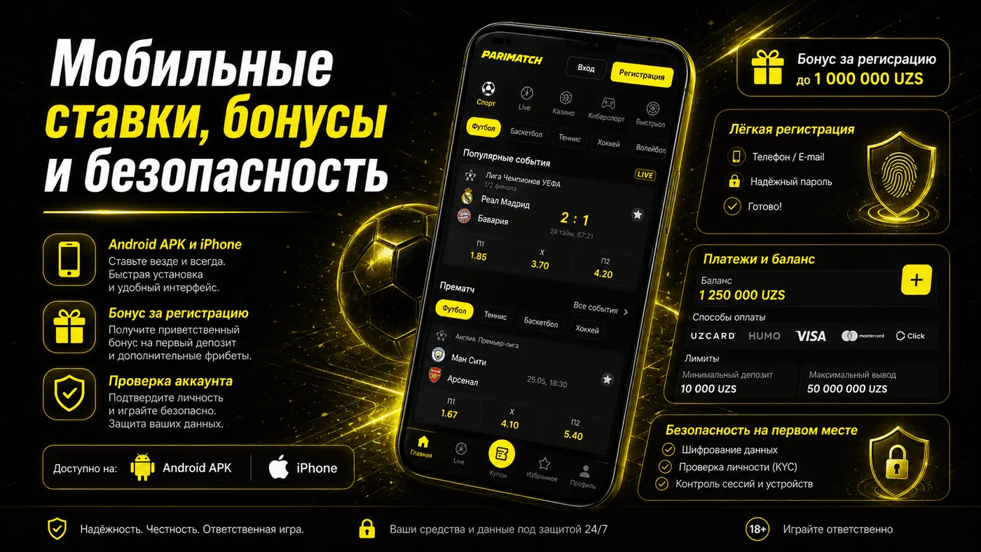 Мобильные ставки, бонусы и безопасность аккаунта Parimatch