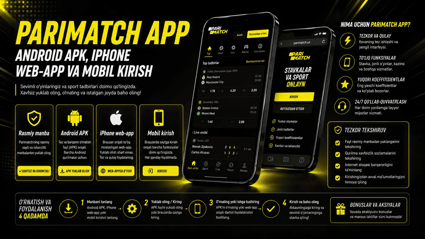 Parimatch ilovasi Android APK iPhone web-app va mobil kirish